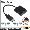 DisplayPort to HDMI Converter