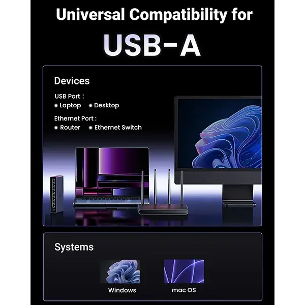 UGREEN CM648 (25051) USB-A to RJ45 2.5G Ethernet Adapter