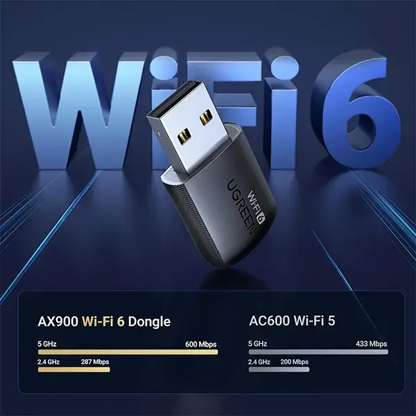 UGREEN CM762 (35264) AX900 USB Dual Band Wi‑Fi Adapter