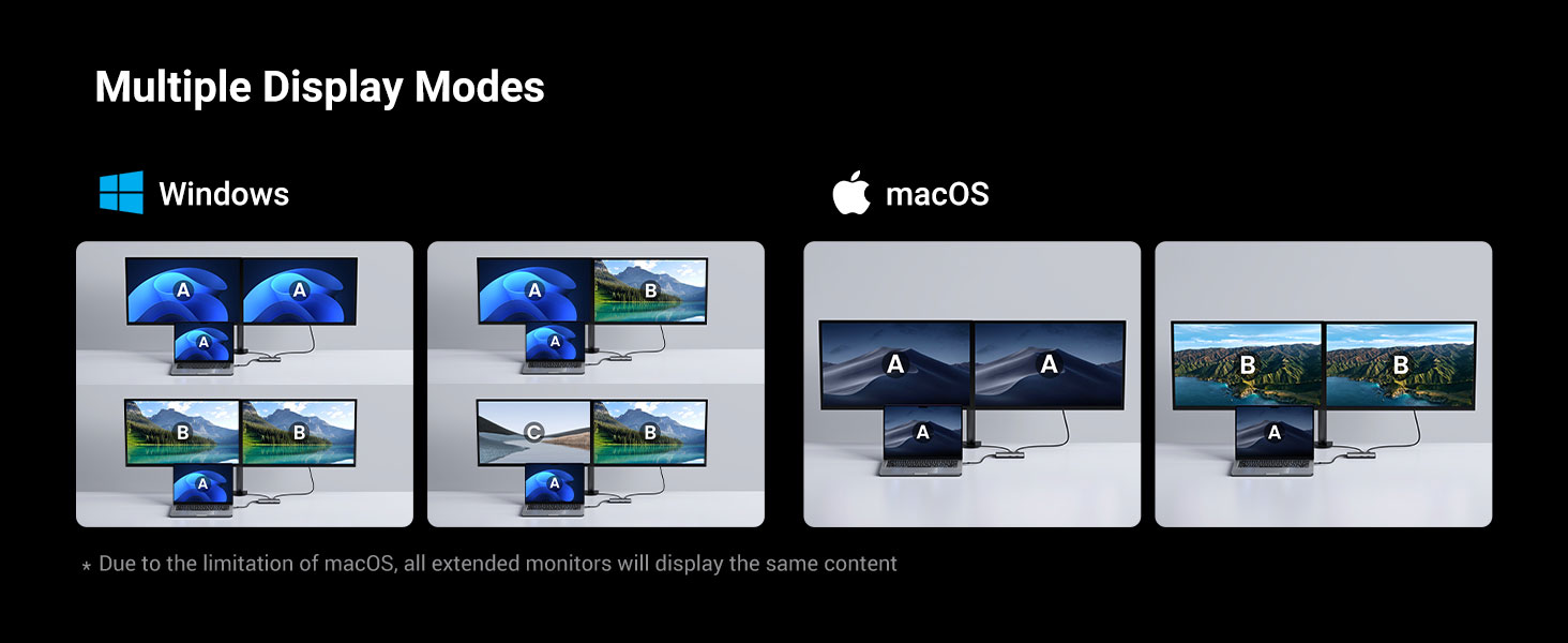 UGREEN Revodok 206 CM498 Docking Station