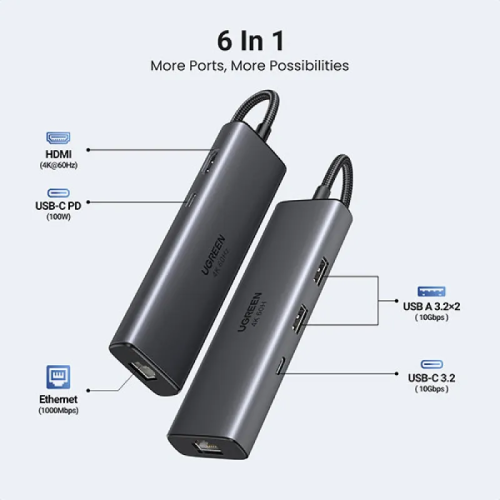 cm512-02-500x500 UGREEN CM512 6-in-1 Type-C Multifunction Hub