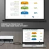 USB C to HDMI Cable 4K 60Hz High-Speed Adapter Cable
