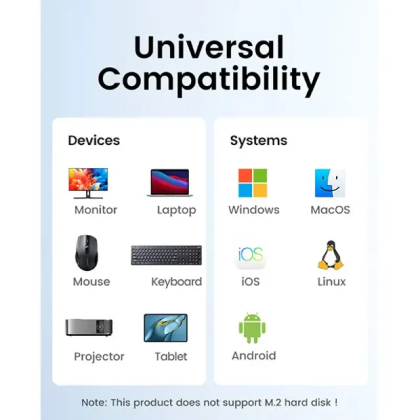 UGREEN-Revodok-CM478-(15495)-USB-C-Multifunction-5-in-1-Docking-Station-2-800x800 UGREEN Revodok CM478 5-in-1 USB-C Docking Station