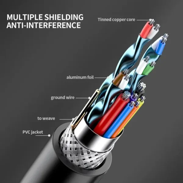 USB C to HDMI Cable 4K 60Hz High-Speed Adapter Cable